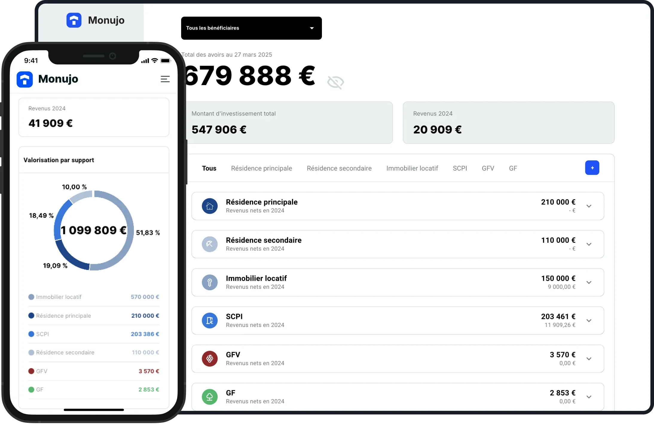 Tableau de bord Monujo sur ordinateur et smartphone