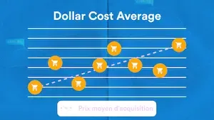 Dollar Cost Average (DCA) : bien investir régulièrement en 2026 ·