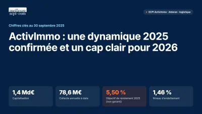 ActivImmo : Une dynamique 2025 confirmée et un cap clair pour 2026