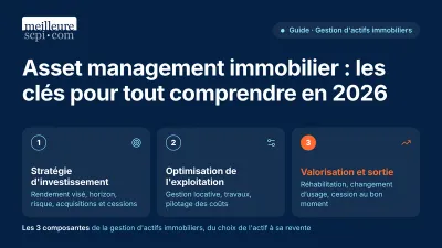 Asset management immobilier : les clés pour tout comprendre en 2026