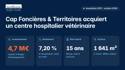 Cap Foncières & Territoires acquiert un centre hospitalier vétérinaire