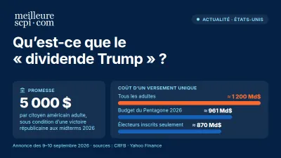 Qu'est-ce que le « dividende Trump » ?