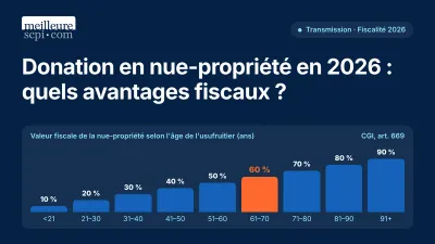 Donation en nue-propriété en 2026 : quels avantages fiscaux ?