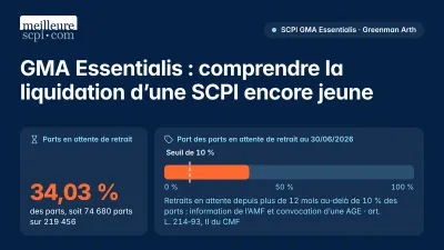 GMA Essentialis : comprendre la liquidation d’une SCPI encore jeune