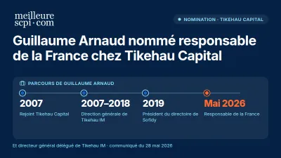 Guillaume Arnaud nommé responsable de la France chez Tikehau Capital