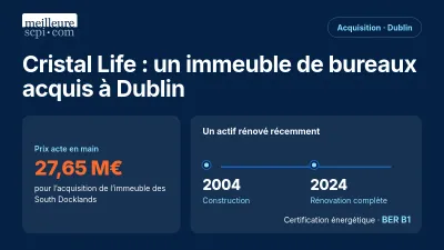 SCPI Cristal Life renforce sa présence en Irlande avec Regus
