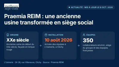 Praemia REIM : une ancienne usine transformée en siège social