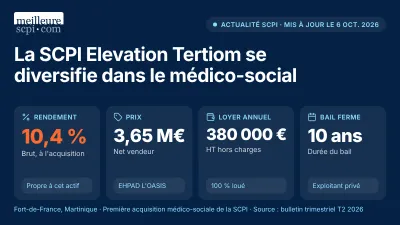 Elevation Tertiom acquiert l’EHPAD L’OASIS en Martinique