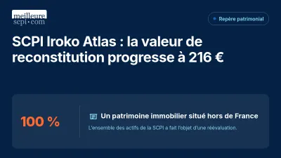 SCPI Iroko Atlas : la valeur de reconstitution progresse à 216 €