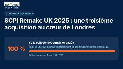 SCPI Remake UK 2025 : une troisième acquisition au cœur de Londres