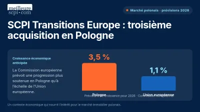 SCPI Transitions Europe acquiert un immeuble de bureaux à Varsovie