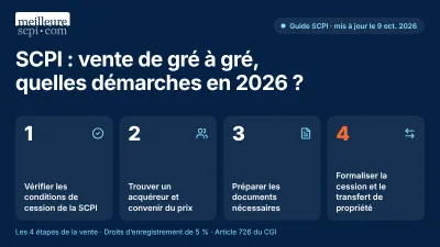 SCPI : vente de gré à gré, quelles démarches en 2026 ?