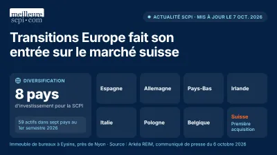 Transitions Europe : la Suisse devient son 8e pays d’investissement