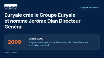 Euryale crée le Groupe Euryale et nomme Jérôme Dian Directeur Général