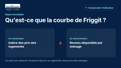 Courbe de Friggit : un repère historique, pas une prévision