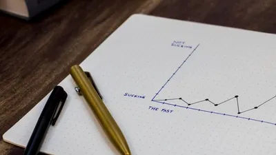 ILAT : l'indice recule de -0,54% sur une année ILAT 3T 2020