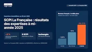 SCPI La Française : résultats des expertises immobilières à mi-2025