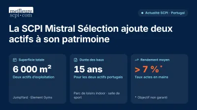 Mistral Sélection ajoute deux actifs portugais à son patrimoine