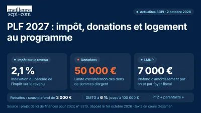 PLF 2027 : impôt, donations et logement au programme