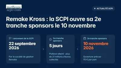 Remake Kross : la SCPI ouvre sa 2e tranche sponsors le 10 novembre