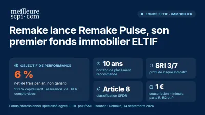 Remake lance Remake Pulse, son premier fonds immobilier ELTIF
