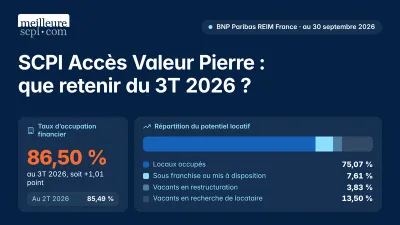 SCPI Accès Valeur Pierre : que retenir du 3T 2026 ?