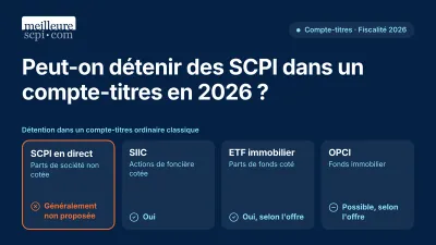 Peut-on détenir des SCPI dans un compte-titres en 2026 ?