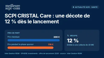 SCPI CRISTAL Care : une décote de 12 % dès le lancement