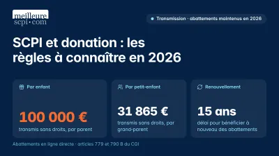 Donation de parts de SCPI en 2026 : règles et fiscalité