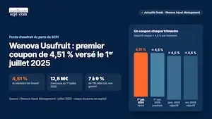 Wenova Usufruit : premier coupon de 4,51 % versé le 1er juillet 2025
