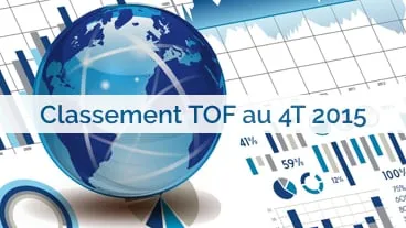 Classement SCPI : meilleures évolutions de TOF au 4T 2015