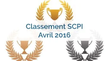 Vos SCPI préférées du mois d'avril 2016 !