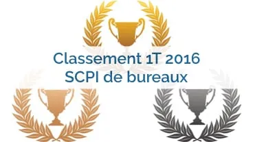 Le classement trimestriel de MeilleureSCPI.com SCPI de Bureaux