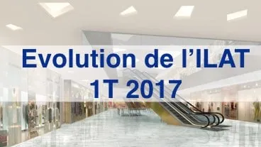 Hausse de l’Indice des Loyers des Activités Tertiaires (ILAT) au 1T 2017