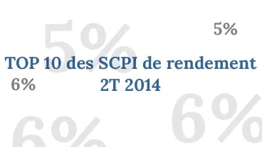 Classement des 10 meilleures SCPI 2T 2014