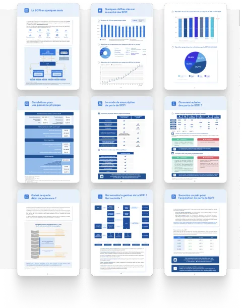 Pages du guide de l'investissement en SCPI