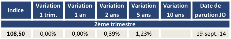 image Stabilité de l'ILC au 2T 2014