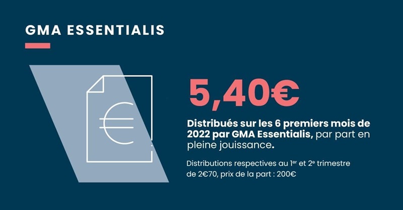 gma-essentialis-distribution-de-dividende