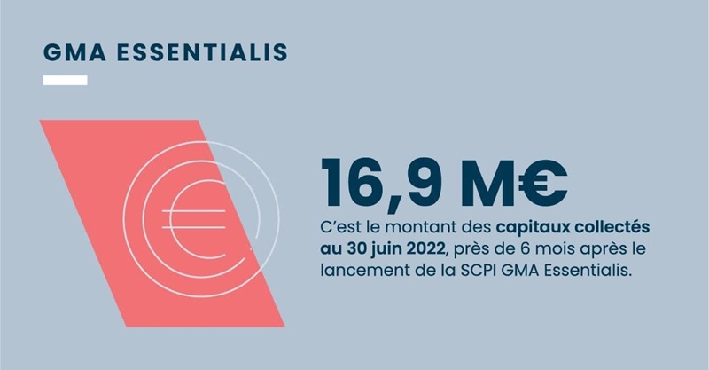 donnees-financieres-cles-de-la-scpi-gma-essentialis