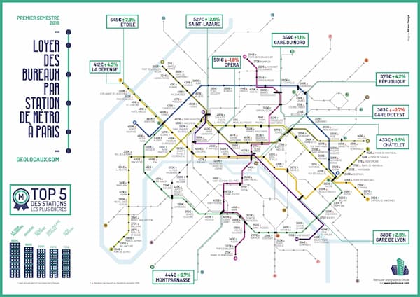 image Connaître les prix des loyers des bureaux en fonction du métro Parisien