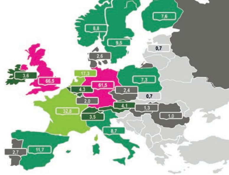 Le_marché_de_l_investissement_en_Europe_en_2018