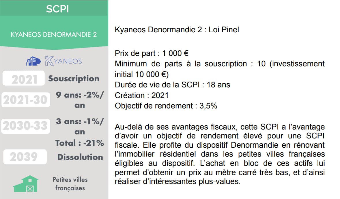 scpi-kyaneos-denormandie-2