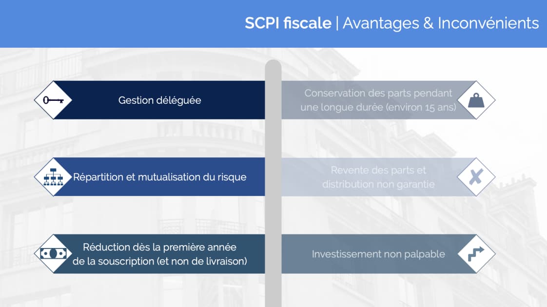 scpi-fiscales-avantages-et-inconvénients