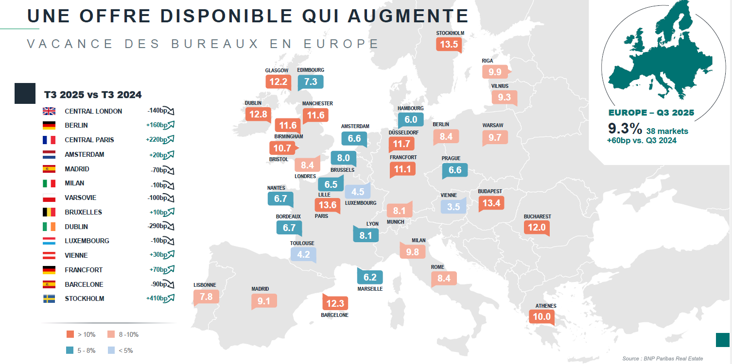 une-offre-disponible-qui-augmente