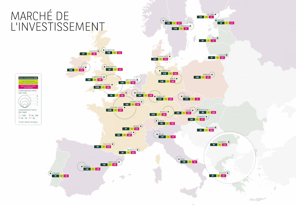 marche-de-l-investissement