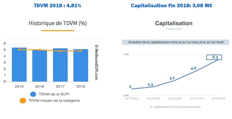 foncieres-et-territoires-la-force-de-l-investissement-regional