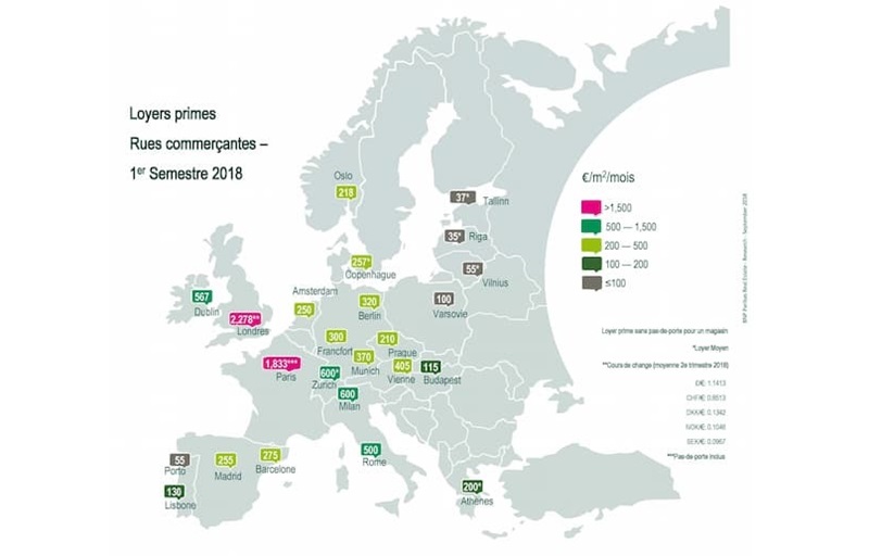 investissement-en-commerce-en-europe