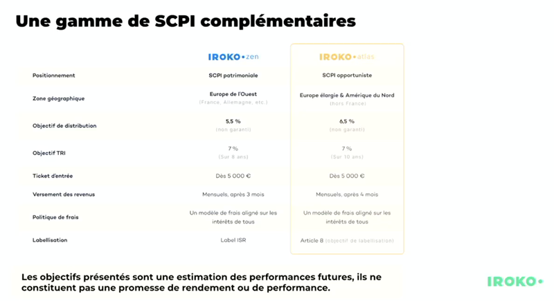 gamme-de-scpi-complementaire