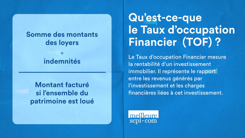 definition-du-taux-d-occupation-financier