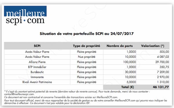 le_recapitulatif_de_votre_portefeuille_disponible